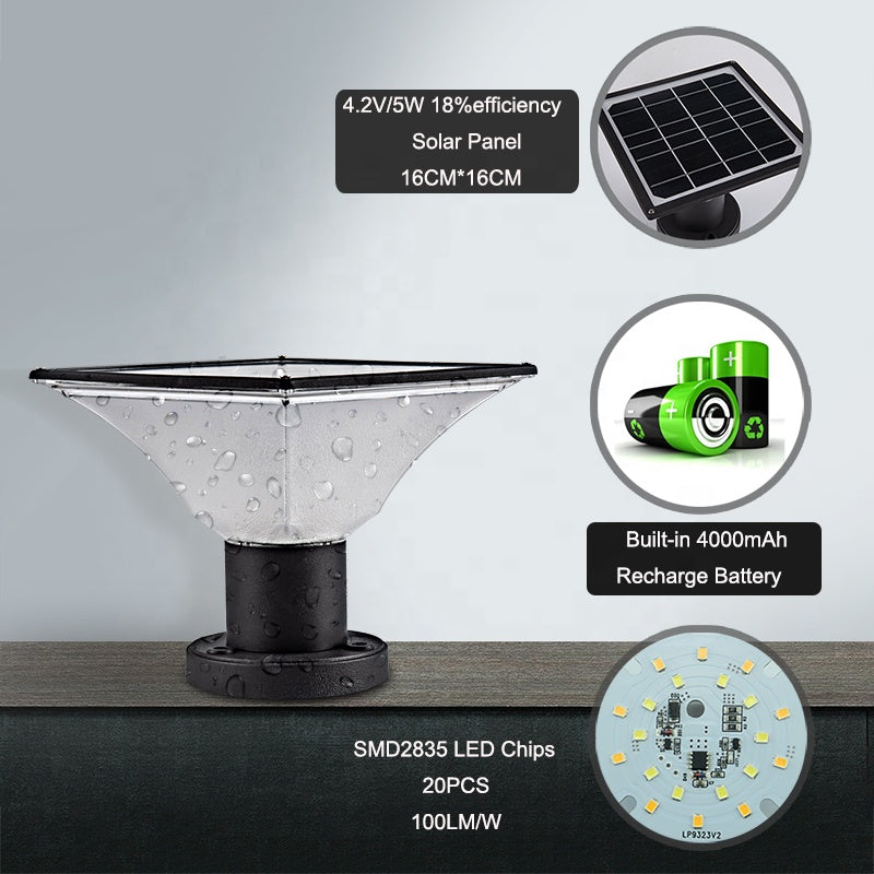 Solar Pillar Light
