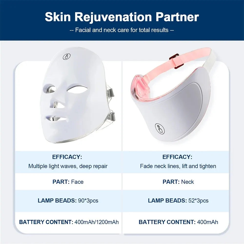 LED Face & Neck Mask Set