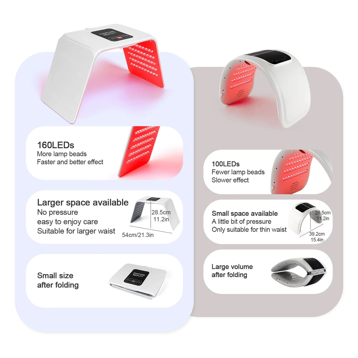 Foldable LED Light Therapy Panel