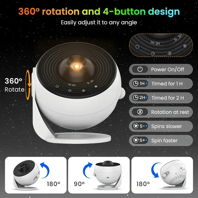 Planetarium Galaxy Projector