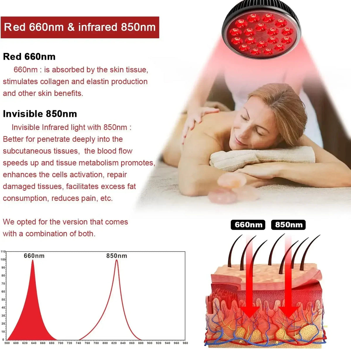 Red Light Therapy Lamp with Stand