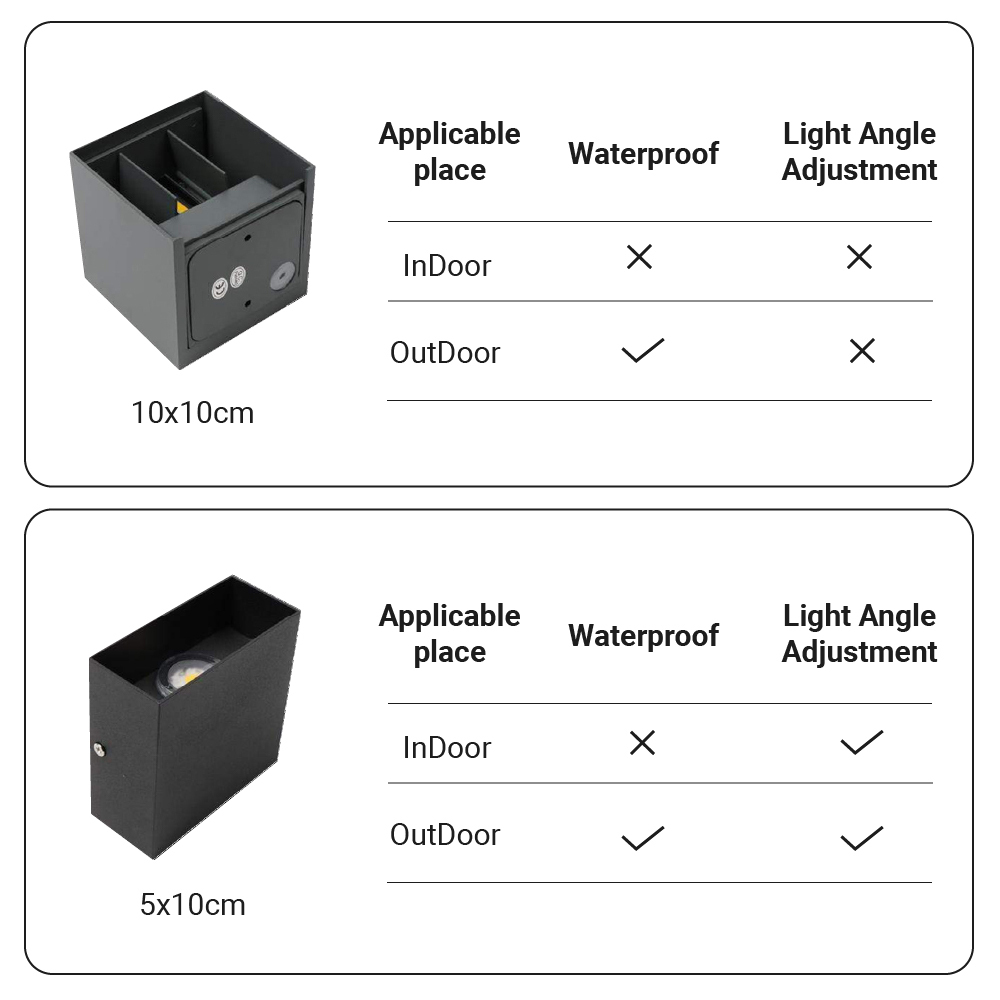 Modern Aluminum Indoor LED Wall Light