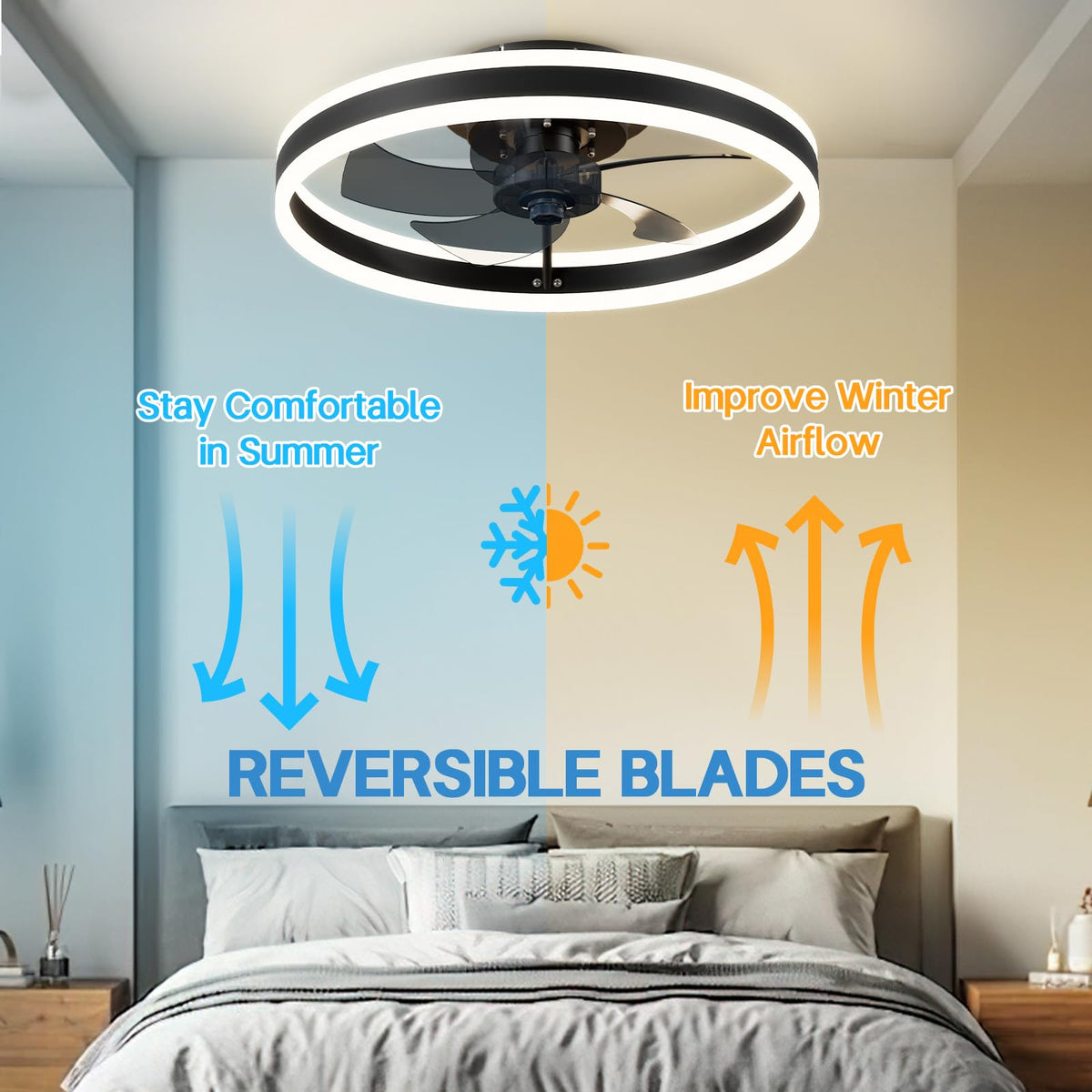 Fan Ceiling Light